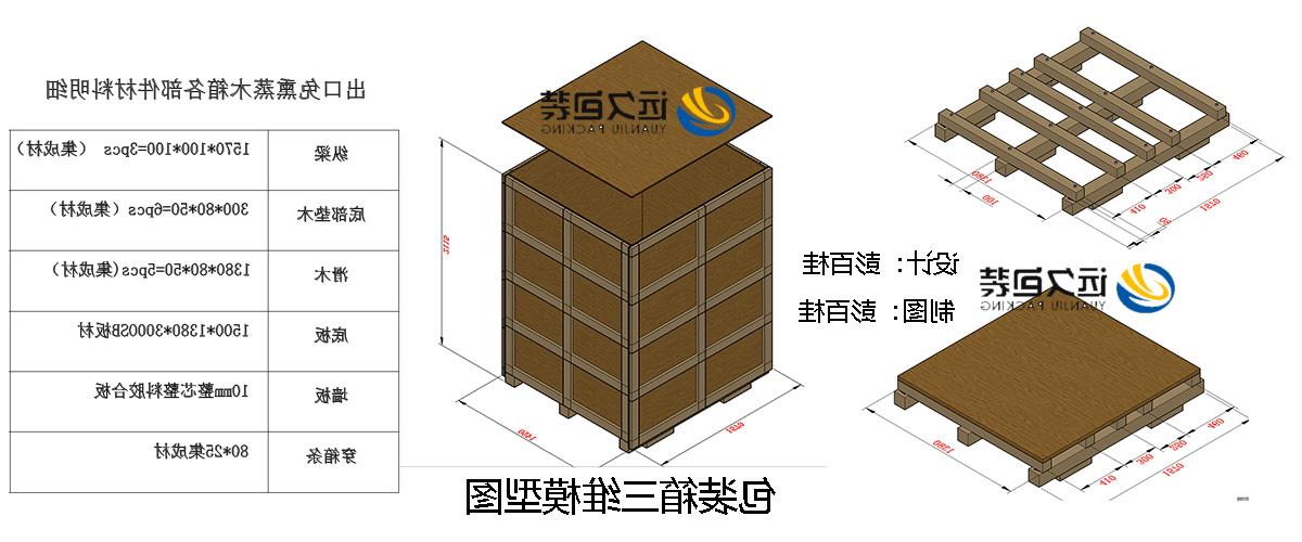 <a href='http://u0r1.zqwtjs.com'>买球平台</a>的设计需要考虑流通环境和经济性